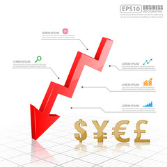 Red Arrow down with currency symbols. dollar, yen, euro, pound sterling, vector