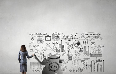 Science of business planning
