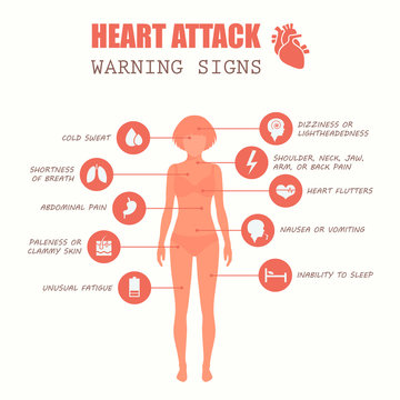 heart attack, woman disease symptoms, medical illustration