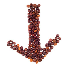 Coffee simbols