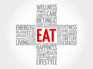 EAT word cloud, health cross concept