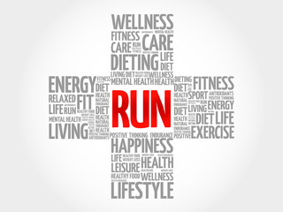 RUN word cloud, health cross concept