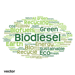 Vector conceptual ecology word cloud isolated