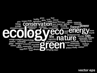 Vector conceptual ecology word cloud