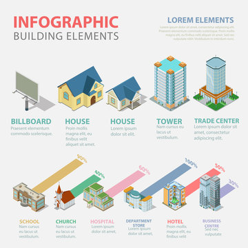Flat 3d isometric building estate infographics: hospital hotel