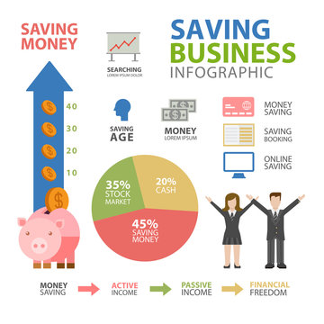 Savings business money financial freedom flat vector infographic