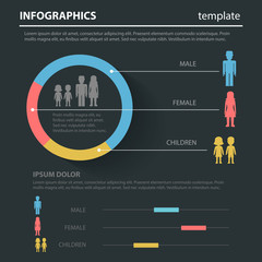 Gender family social flat vector infographics: male female children