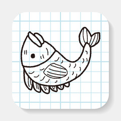 Chinese New Year; Chinese lucky fish means 