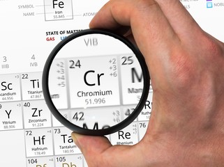 Chromium symbol - Cr. Element of the periodic table zoomed with magnifier