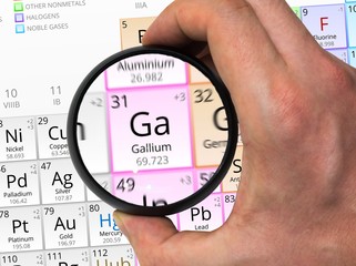 Gallium symbol - Ga. Element of the periodic table zoomed with magnifier - obrazy, fototapety, plakaty