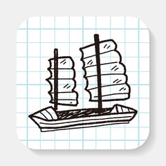 Boat doodle