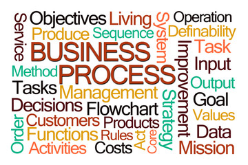 Obraz premium Business Process Word Cloud