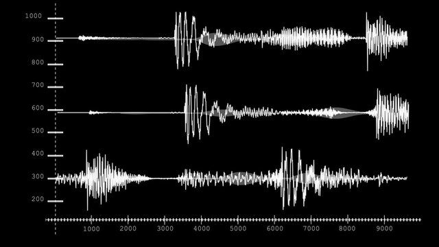 Animated background with audio elements