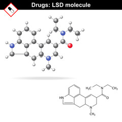 LSD molecule and 3d model