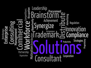 Solutions Word Shows Wordclouds Wordcloud And Solving