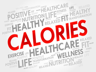 CALORIES word cloud, fitness, sport, health concept