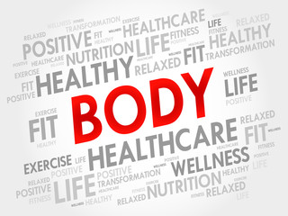 BODY word cloud, fitness, sport, health concept