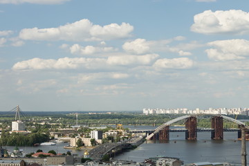 Panorama of Kiev from the porch of the temple st. Andrew