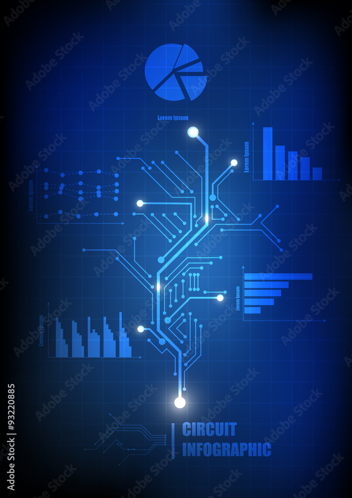 Poster vector : bar pie and line chart on electronic circuit concept