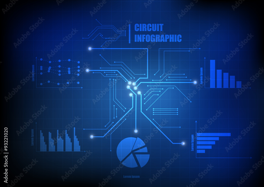Poster vector : bar pie and line chart on electronic circuit concept