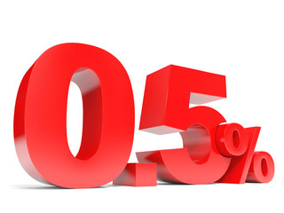 Red zero point five percent off. Discount 0.5 percent.