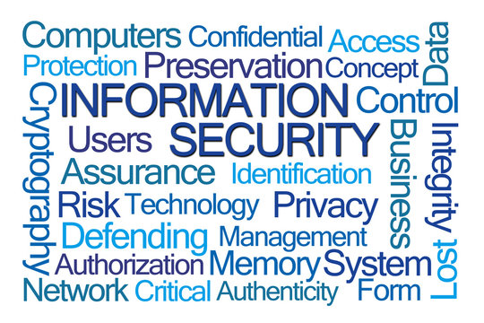 Information Security Word Cloud