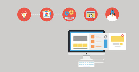 Web design / web development - e-business banner 