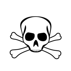Skull and crossbones
