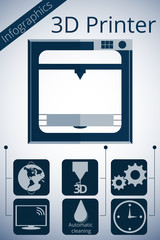 3D printer.Vector promotion infographic.