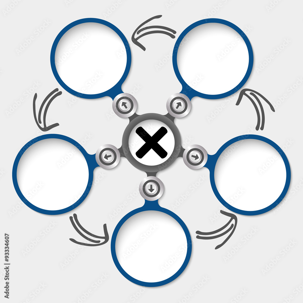 Poster five abstract circular text boxes and multiplication symbol