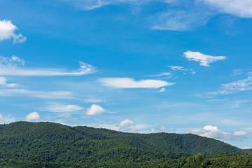 Blue sky and mountain landscape