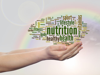 Conceptual nutrition health word cloud