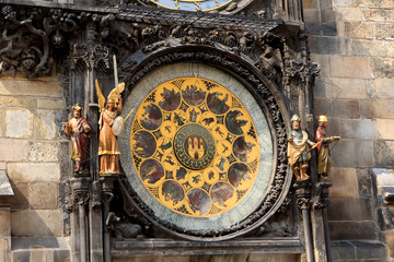 Medieval astronomical clock in Prague, Czech Republic