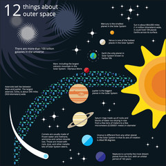 Space infographic