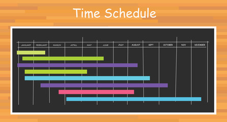 project timeline schedule