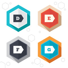 Energy efficiency class icons.