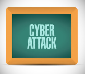 cyber attack board sign concept