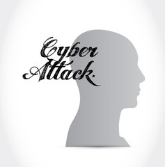 cyber attack mind sign concept