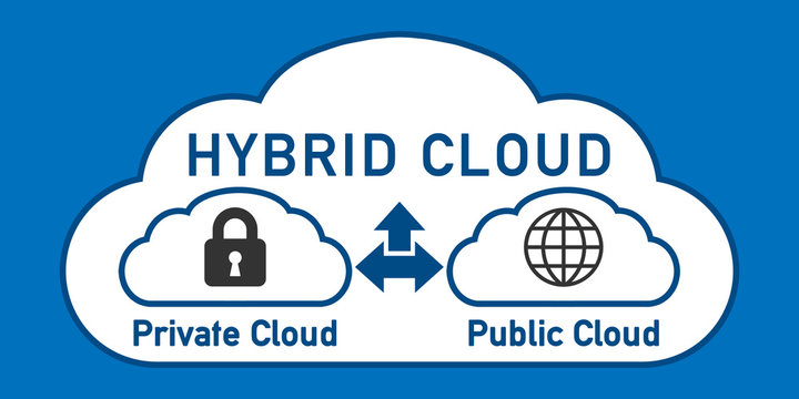 Sap30 SeamlessAbstractPattern - Cd4 CloudDesign - Hybrid Cloud - Private Cloud - Public Cloud - 2to1 G3992