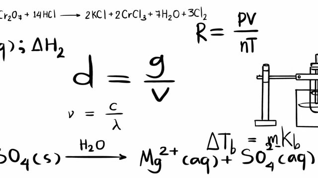Chemistry theory equation formula of element molecule bond chemical laboratory tool icon moving in doodle handwriting for education in white isolated screen in 1920x1080 HD