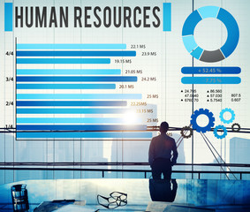 Human Resources Employment Career Plan Concept