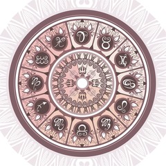 Set of Symbol Zodiac Sign. Zodiac icons.