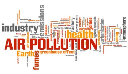 Air pollution - word cloud