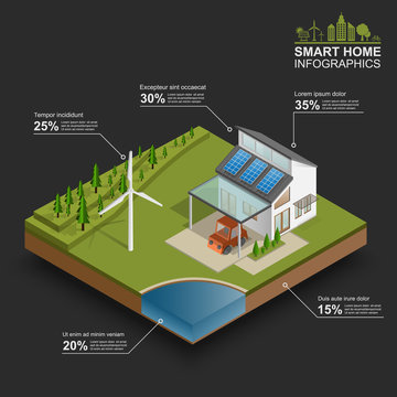 Smart home  infographics, vector