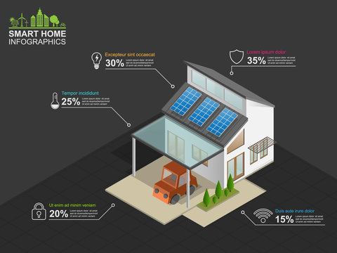 Smart home  infographics, vector