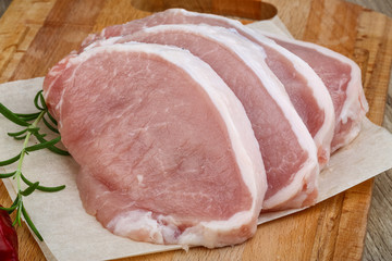 Raw pork steak