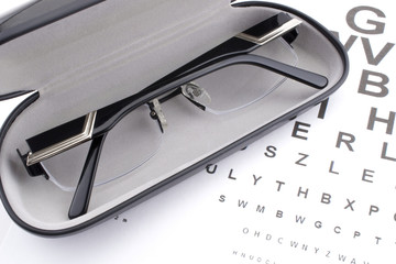 Eye glasses in a black case and eye chart 