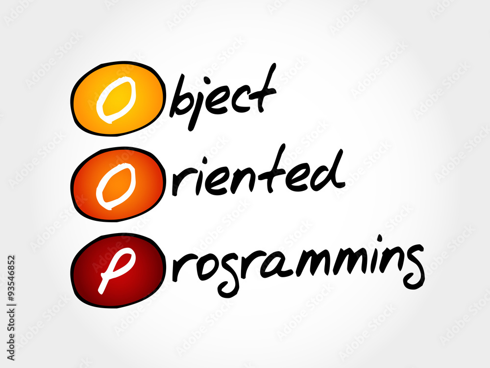 Poster oop object oriented programming, acronym business concept