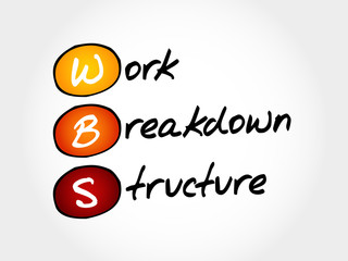 WBS - Work Breakdown Structure, acronym business concept