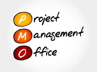 PMO - Project Management Office, acronym business concept